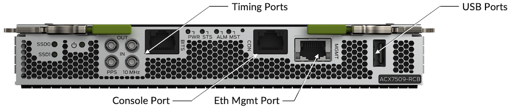ACX7509 Routing and Control Board