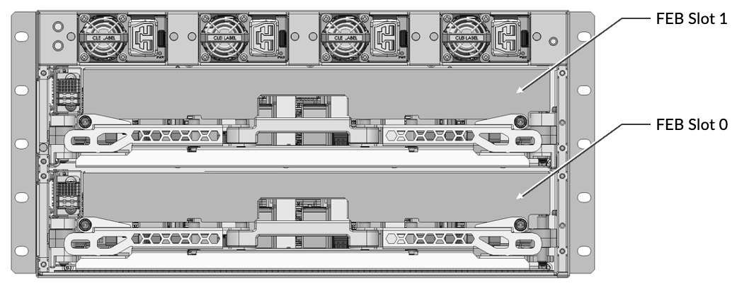 Position of the FEBs in the back of the ACX7509 chassis