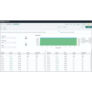 Introduction to Apstra Flow Data