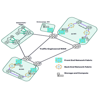 Long-Distance Lossless Scale-Across