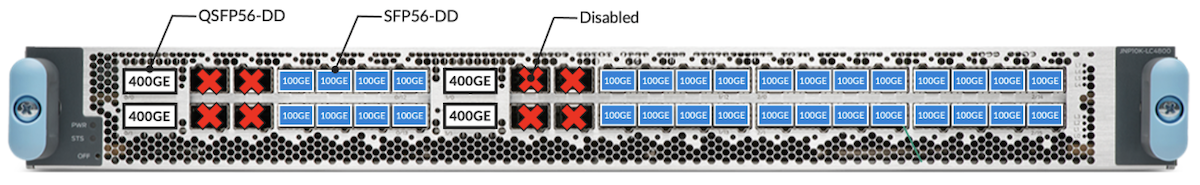 Configuration with 400GbE optics inserted in QSFP slots