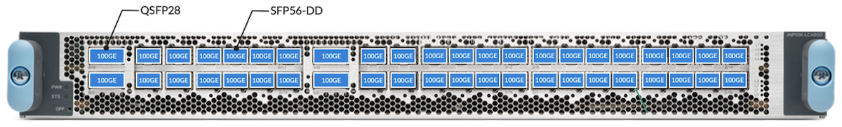 Configuration "all 100GbE"