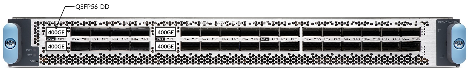 400GbE in LC4800